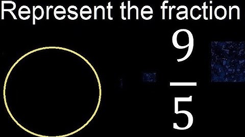 Represent 9/5 graphically . Graphic representation of fractions, graph