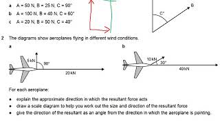 SP9b CP8b Vector diagrams LJO Higher only