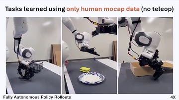human finger motions to train dexterous robot manipulation