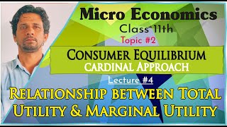 Consumer Equilibrium |4| Relationship between Total Utility & Marginal Utility