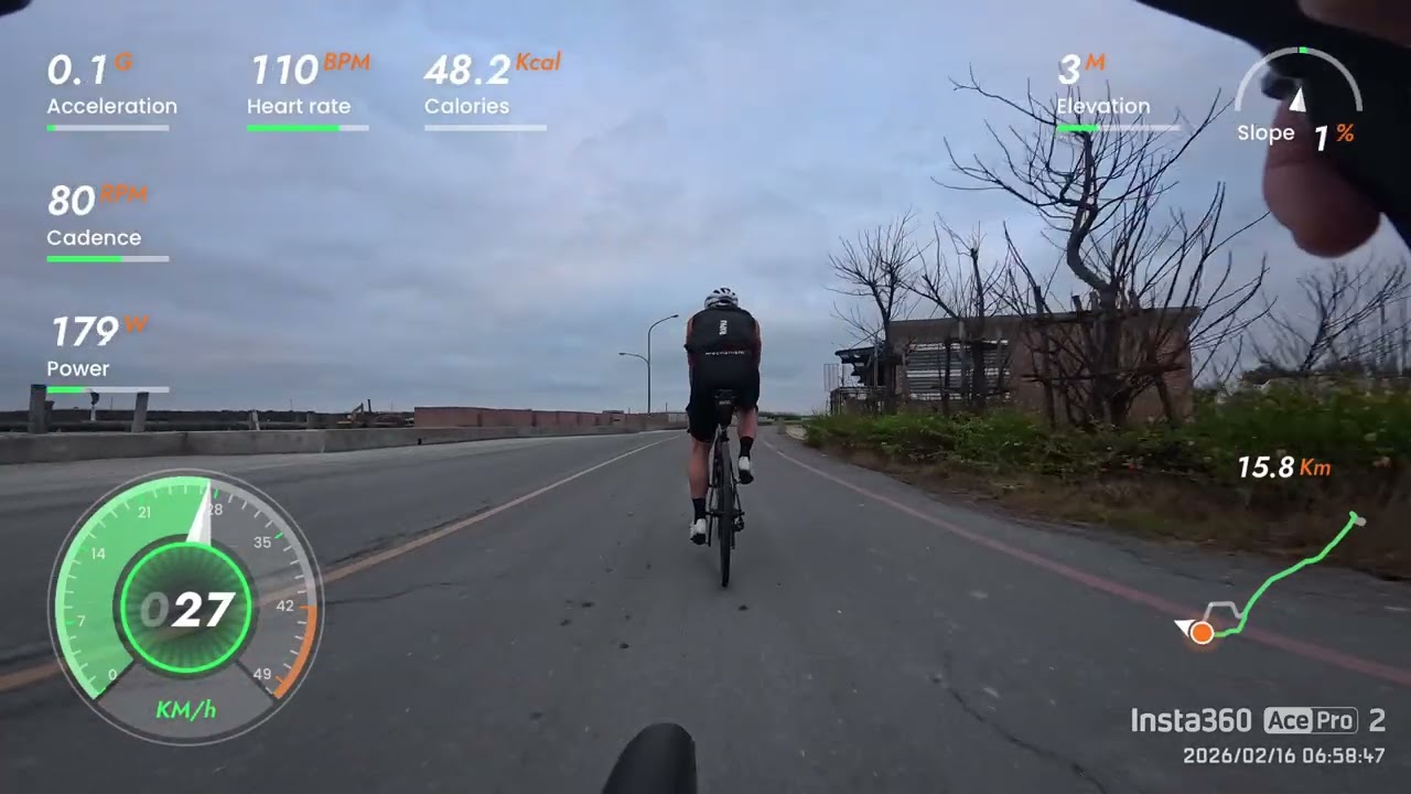 20260216-輕鬆早餐騎