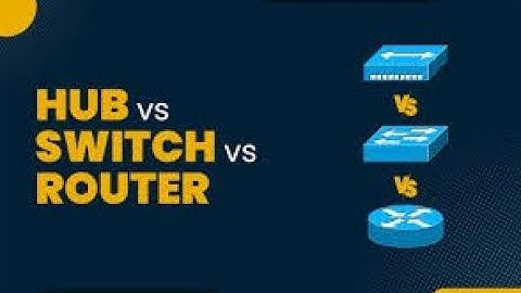 Difference between HUB/SWITCH/ROUTER in CCNA VIDEOS PART 6