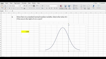 How to find the Z  value(probability right  given) using the NORM.S.INV function in Excel|Dr. Choden