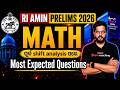 RI Exam Analysis Today | RI AMIN Math Question | Most Expected Questions By Kanhu Sir