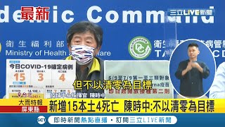 #三立最新 國內疫情趨緩 月底有望降級 陳時中強調不是以清零為目標 現階段還是以疫情控制為主│【LIVE大現場】20210718│三立新聞台