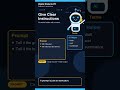 AI Productivity for Everyday Work