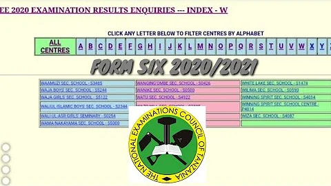 Matokeo ya kidato cha sita 2020/2021, Form six necta results 2020/2021