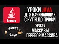 Уроки Java - Массивы. Перебор массива
