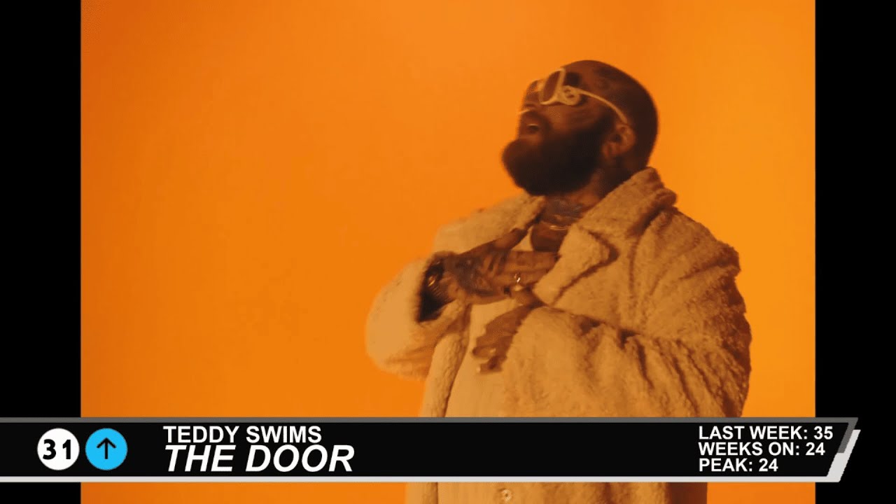 Billboard Hot 100 - Top 50 Singles (11/23/2024)