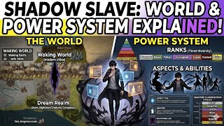 Shadow slave world and power system explained in hindi 