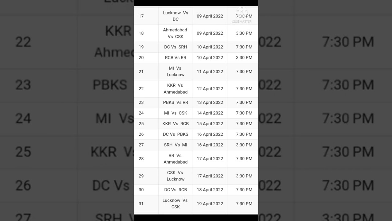 IPL SCHEDULE 2022 