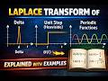Laplace Transform of Delta, Unit Step (Heaviside), and Periodic Functions | Examples - Lec 8