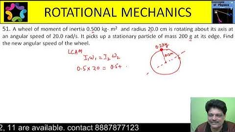 A wheel of moment of inertia 0.500 kg- m2  and radius 20.0 cm is rotating about its axis at an angul