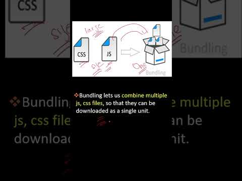Video: Wat is bundeling en minifikasie in ASP NET MVC?