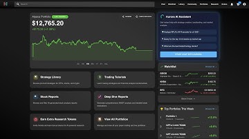 Algorithmic Trading | Step-by-step instructions on how to test & deploy no-code trading strategies