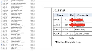 How to Search for Classes (Cerritos Complete)