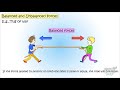 Forces in Action: Exploring Balanced and Unbalanced Forces