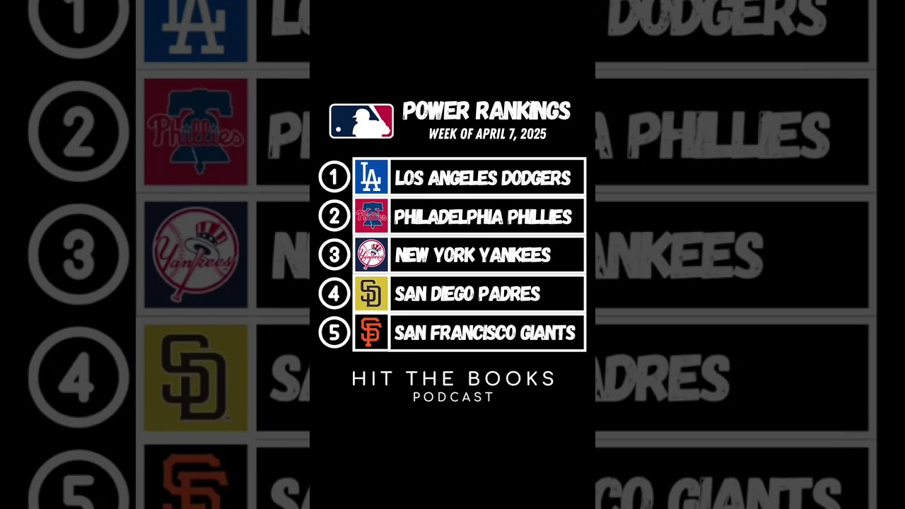 MLB Power Rankings for the week of 4/7/2025! ⚾️