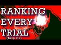Ranking Every Danganronpa Trial