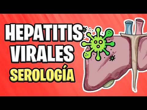 Vídeo: Presentación Tardía De Hepatitis Viral Crónica Para Atención Médica: Una Definición Consensuada