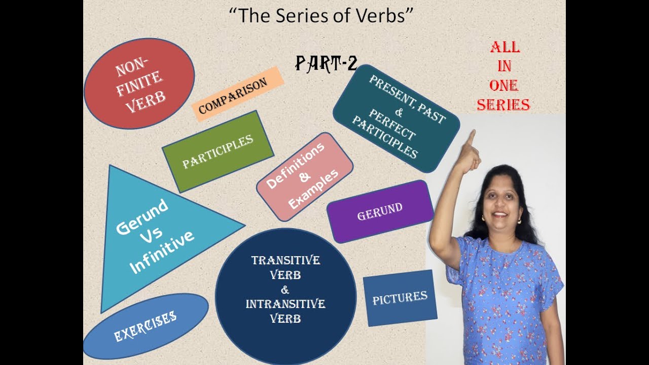 Kinds of verbs.