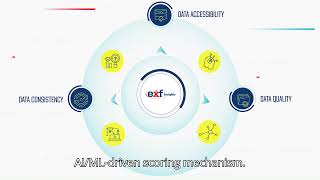 ExfInsights: Your Next-Generation Data Management Platform