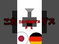 ドイツが自動分割マシーンを作ったよ #ポーランドボール #shorts