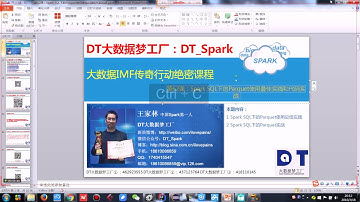 第62课：Spark SQL下的Parquet使用最佳实践和代码实战