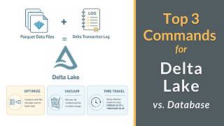 Top 3 Delta Lake Commands Every SQL Analyst Should Know