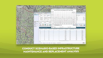 Sustaining Your Aging Infrastructure