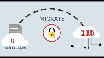 Introduction to YSoft SAFEQ Cloud