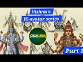 Vishnu's 10 Avatars series in my view| Kurma and Matsya |Part-1| #kannada #god #peace #information
