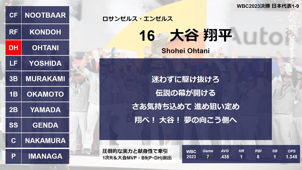 WBC2023 決勝 日本代表 1-9+α