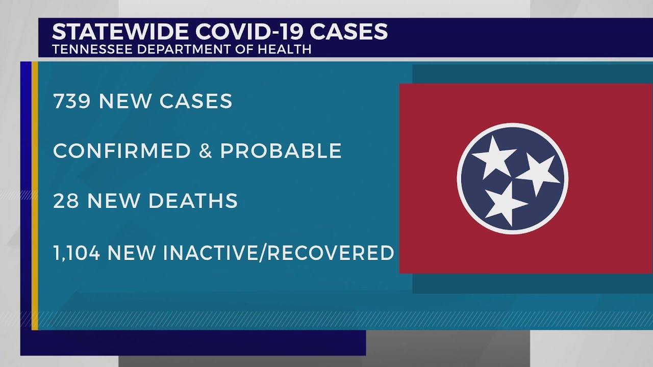 Homeland Vinyl to expand Surgoinsville facility, creating 55 jobs YouTube
