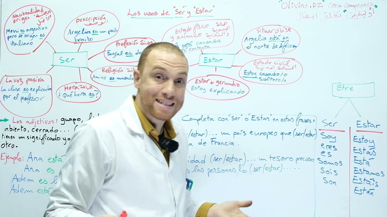 في اللغة الاسبانية مع الاستاذ فيصل los usos de 