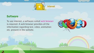 Genius Gems Books Computer Class 5 Chapter 6