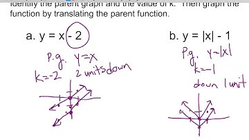 2.6 vertical and horizontal translations video