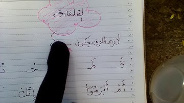 ١- القلقلة ( التجويد في دقيقتين )