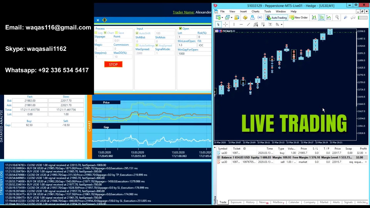 Live Trading in Pepperstone Broker YouTube