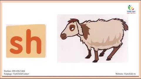 Listen , point and repeat