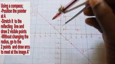 Reflection through a line y = - x