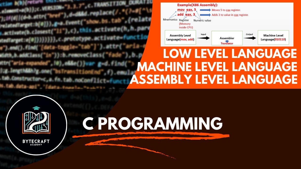 Low Level Language | Machine Level Language | Assembly Level Language ...