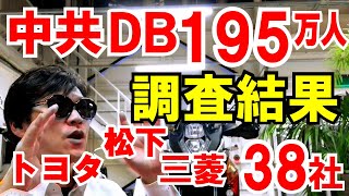 【社名公開38社】中国共産党員を日系企業が雇用していたことが判明