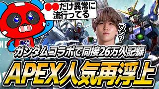 ガンダムコラボで同接急増!!APEXが流行り続ける理由について語るCHEEKYたち【APEX】