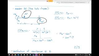 CE 312 Lecture 17:  Shear & Moment Diag. VII (Frames) / Deflections I (Energy Methods) (2020.10.02)
