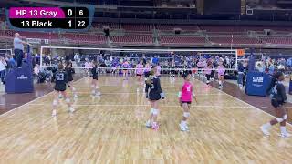 13 Black Vs HP 13 Gray