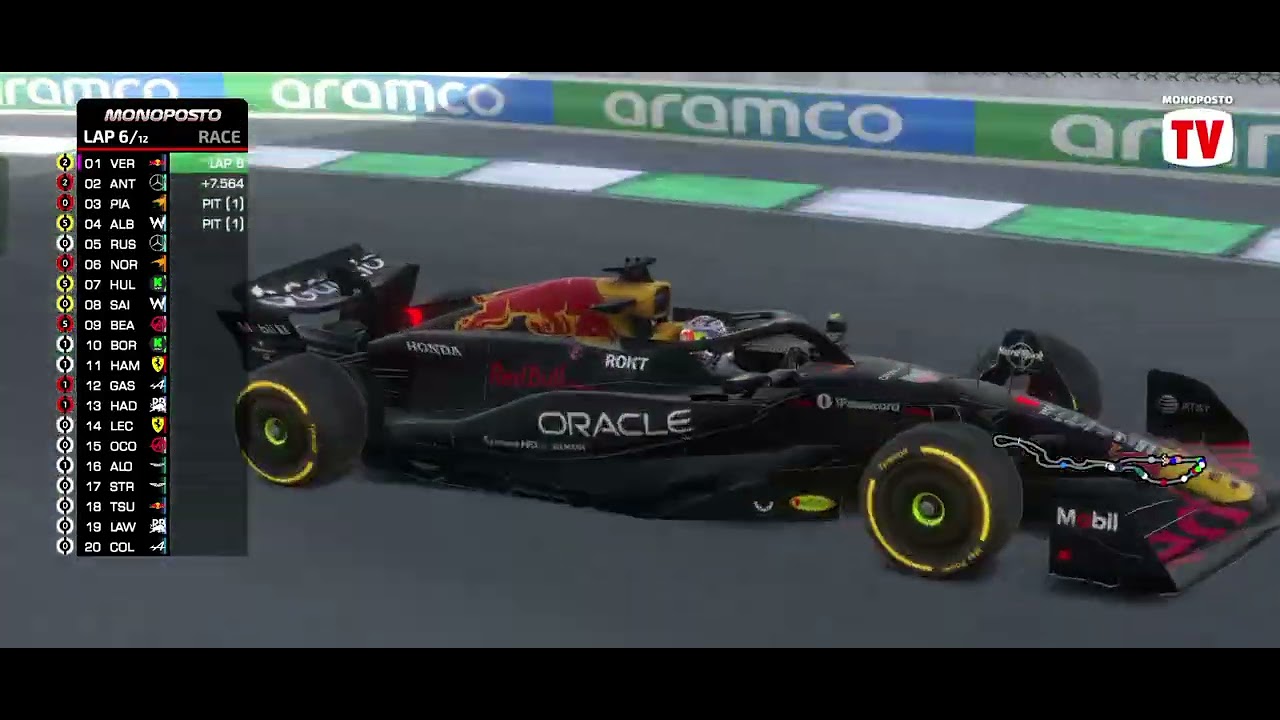 Monoposto f1 Jeddah Grand Prix. Round 5