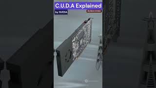 CUDA by NVIDIA Explained in 60 Seconds #new #CUDA #nvidia #ai #aitechnology #shorts #short  #facts