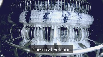 Lagafors Cleaning Method - The Automatic Cleaning System