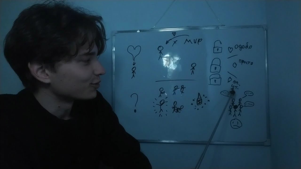 Эти 6 минут - изменять твою жизнь 